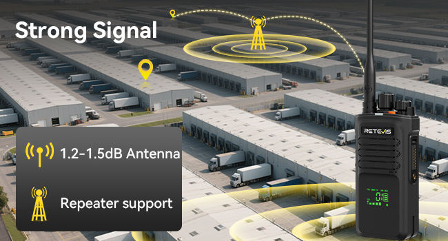 Text visible: 'Strong Signal', '1.2-1.5dB Antenna', 'Repeater support'. Technical diagram showing wireless signal equipment and components.