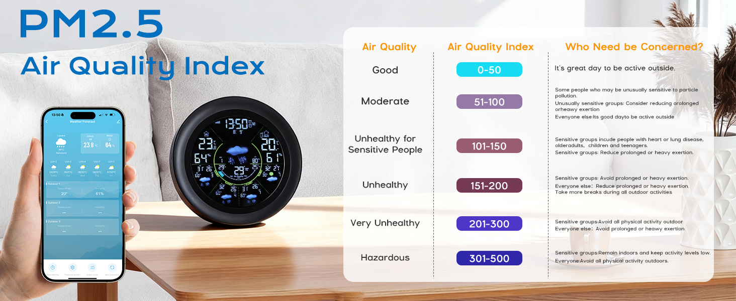 Text reads 'Super bright display with wide viewing angle'. Digital clock or smart home device with bright LED display showing time and interface icons.