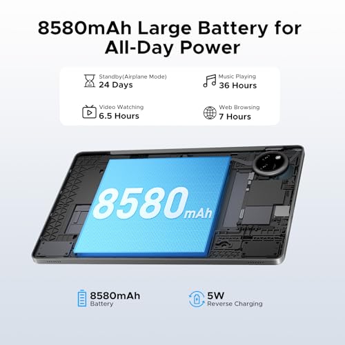 20GB+64GB / 2TB Tablets With Pen