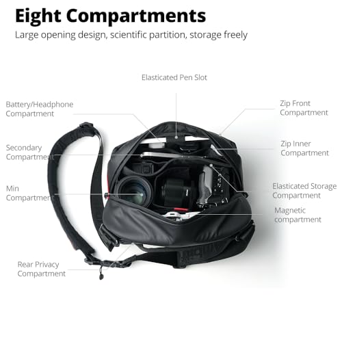 DSLR/SLR/Mirrorless Bag (12.2x7.8x4.7in