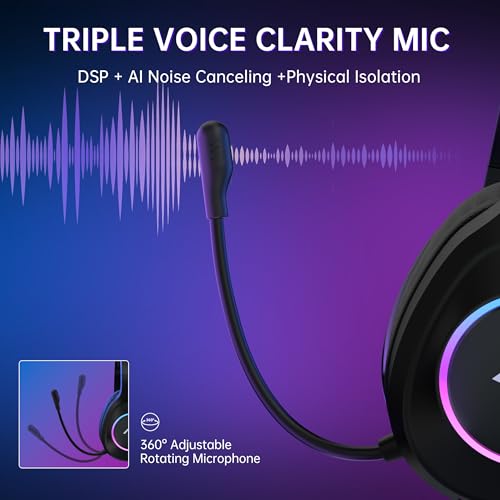 7.1 Virtual Surround