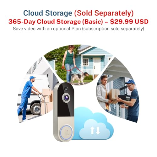 Cloud Storage (Sold Separately) for Indoor/Outdoor Surveillance