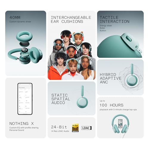 Up to 100 Hours of Battery Life