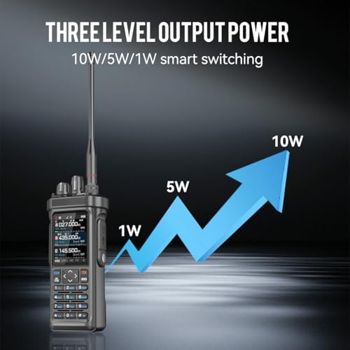 AM/FM/CB/SW/MW/LW RX