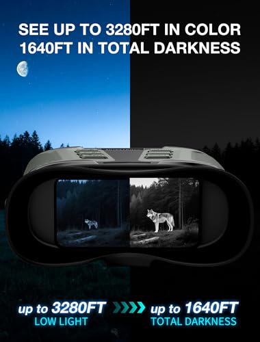 Infrared Goggles for Hiking