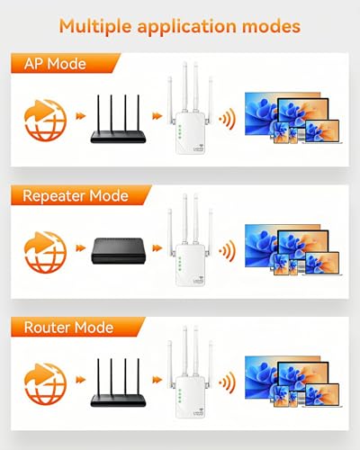 WiFi Amplifier