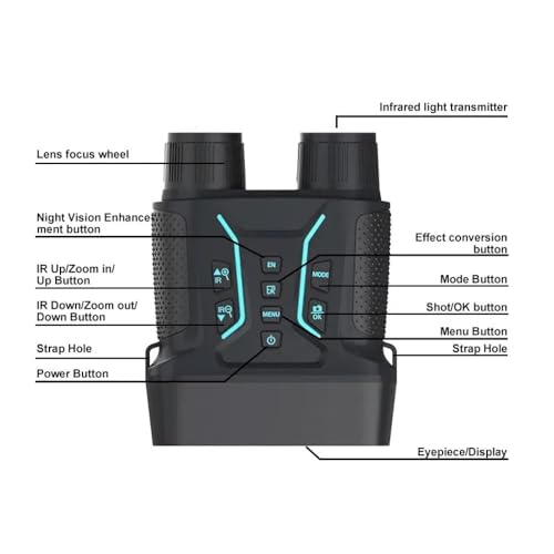 4.5-Inch TFT Display