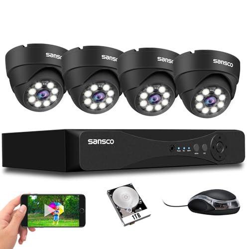 8 Channel Expandable DVR