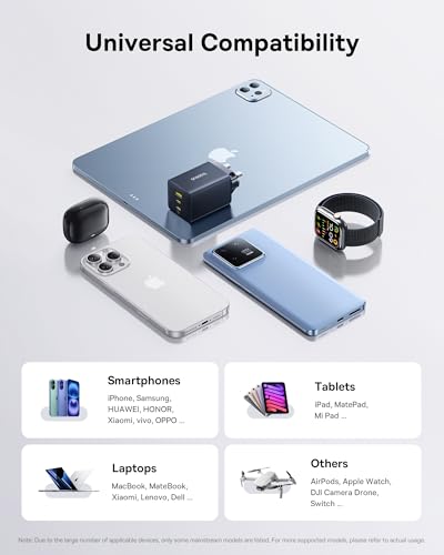 Fast Charging Power Adapter for MacBook Pro/Air