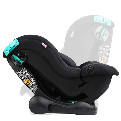 Extended Rear Facing 40–105cm