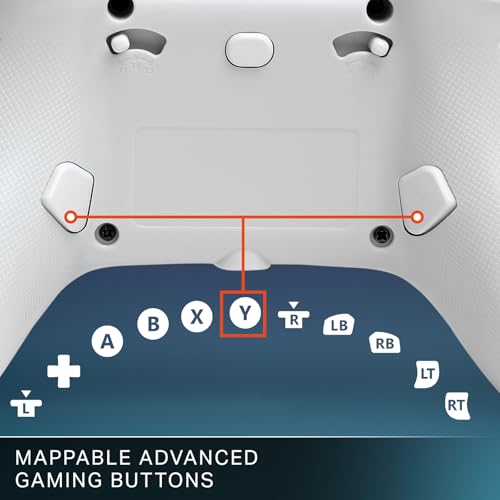 gaming controller