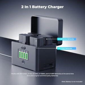 with Max 45W PD Fast Charging