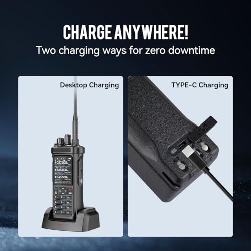 Spectrum Analyzer (with Programming Cable)