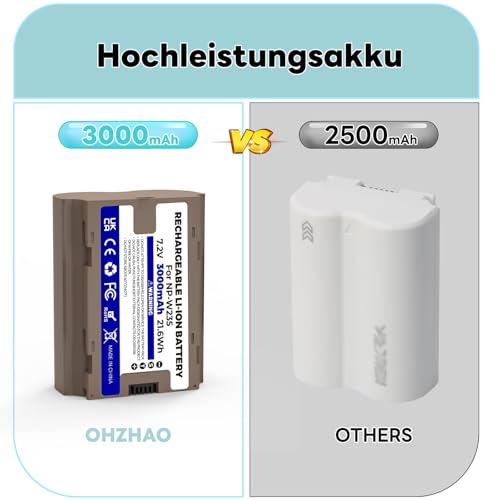 Pack of 2 Replacement Batteries with USB-C Fast Charging Port Compatible with Fujifilm X-T5