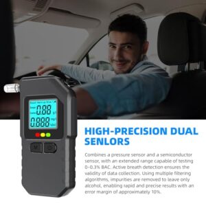 Portable Breathalysers for Euro Travel