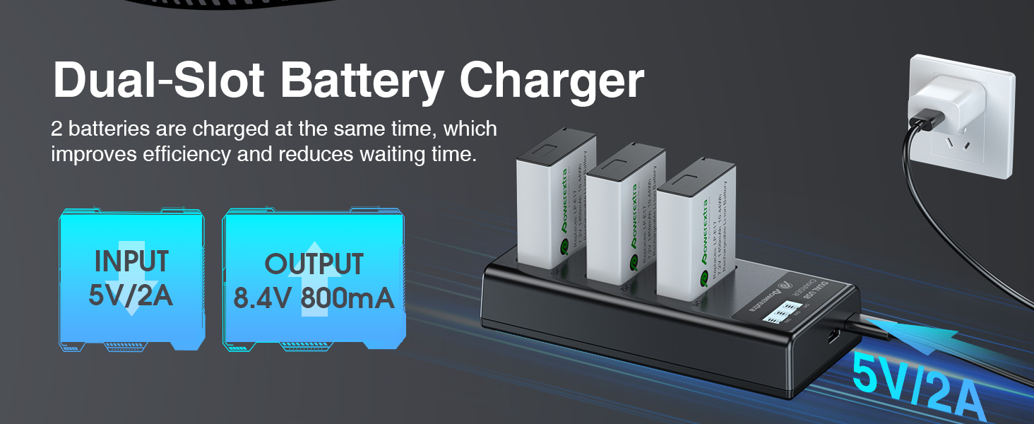 Text reads 'Dual-Slot Battery Charger' and 'INPUT 5V/2A OUTPUT 8.4V 500mA'. Dual battery charging device with blue LED indicators and technical specifications displayed.