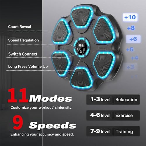 9 Speeds & 11 Models with Score Display