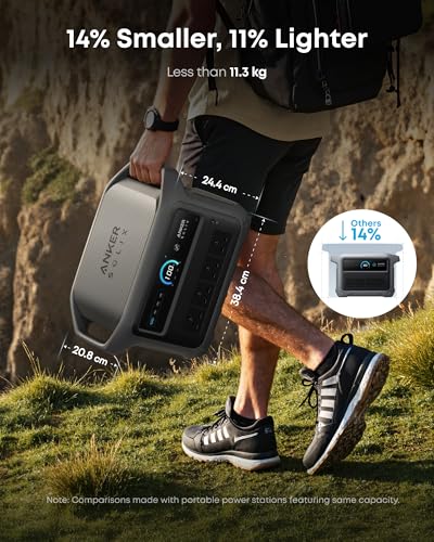 Full Charge in 49 Min