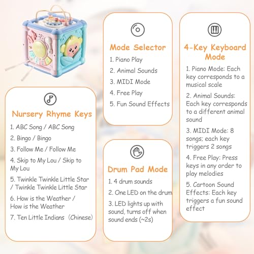 Montessori Toys for 1 2 3 Year Old Boys Girls