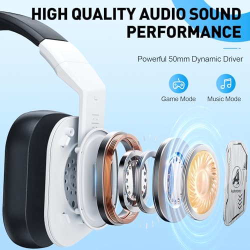 2.4GHz Bluetooth Gaming Headphones for PS5