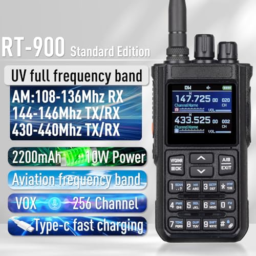 Marine & River for Outdoor