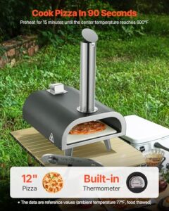12 Inch Wood Fired Pizza Ovens