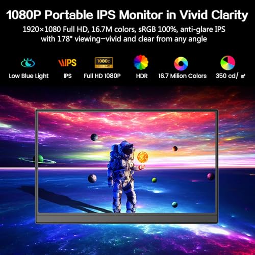 15.6 Inch FHD 1080P IPS Anti-Glare