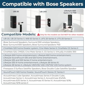 with Slideconnect Bracket