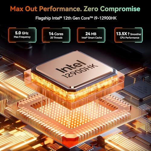 Intel i9-12900HK(beat N100/N150