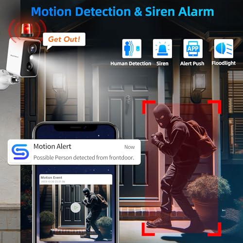 IP66 Waterproof-White