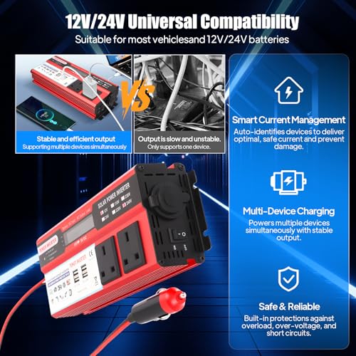 Dewalt/Makita 18V Battery Power Supply