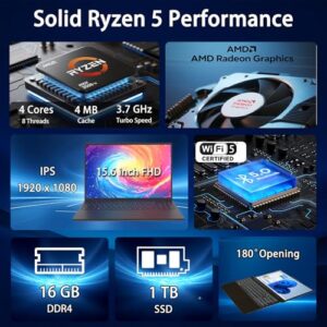 15.6inch Laptop Computer with AMD Ryzen 5 3500U Processor
