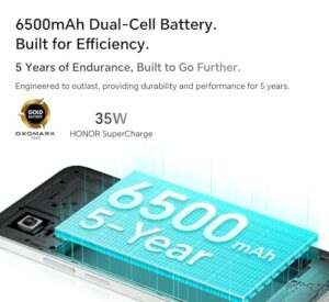 5G Unlocked Mobile Phones