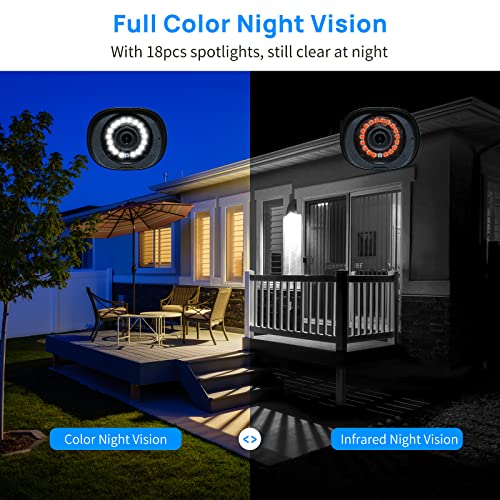 4x5Megapixel Outdoor WiFi IP Camera with 2-Way Audio Night Vision Remote View Instant Ale