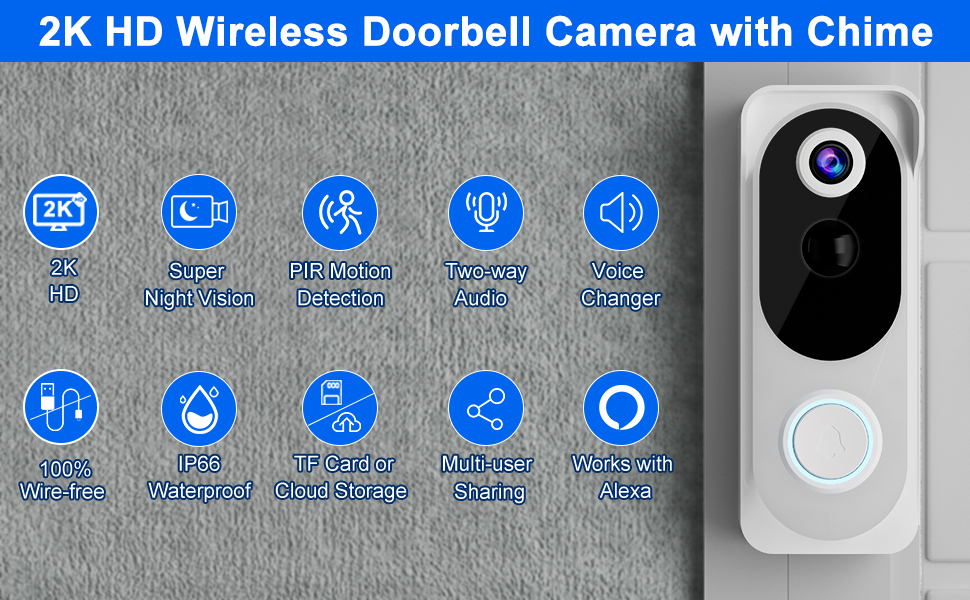 Wireless doorbell camera with 2K HD resolution, night vision, motion detection, two-way audio, and waterproof features. White device with blue camera lens and circular button mounted on wall.