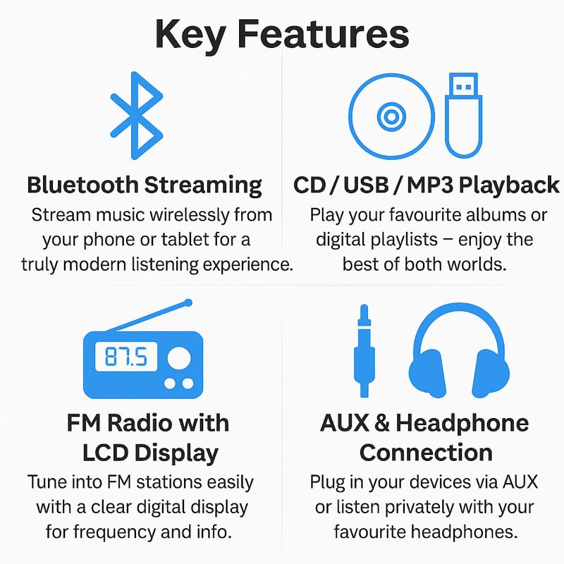 Dual Power (AC/Battery)