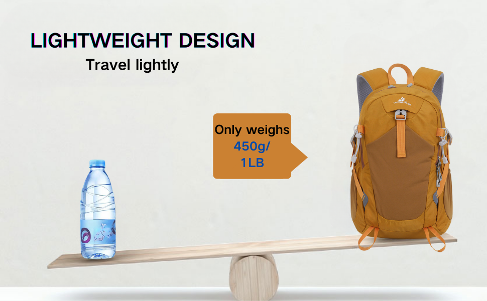 Text reads 'Multi-pocket backpack'. Multiple views of mustard yellow backpack showing various compartments, pockets, and storage features.