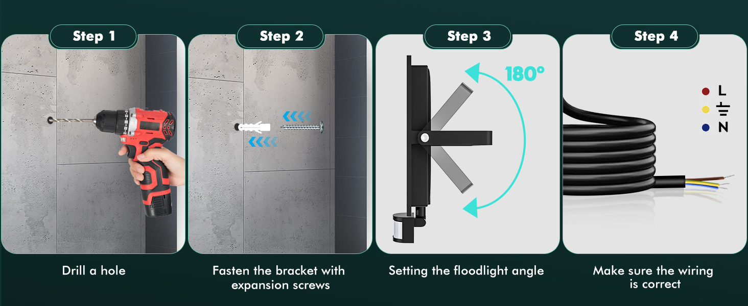 Four-step installation guide for wall-mounted light fixture. Shows drilling, bracket mounting, angle adjustment, and wiring connection.