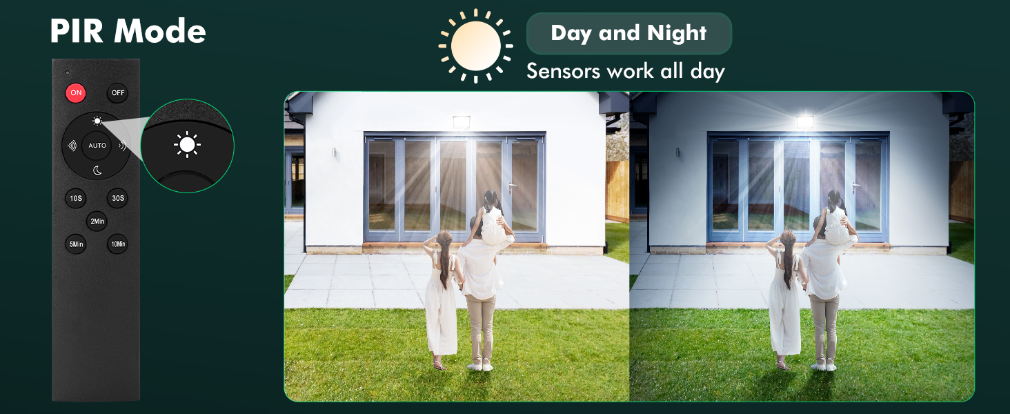 Laser distance measure tool in use, projecting green beam onto building facade. Displays measuring height and sensing angle capabilities.