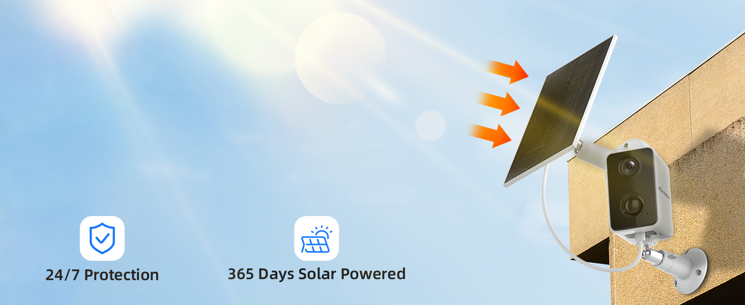 Solar panel security camera