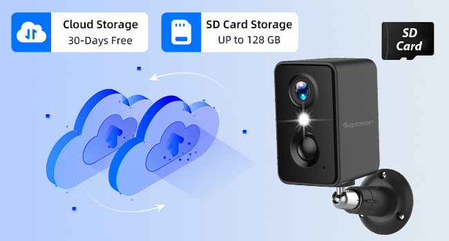Cloud Storage 30-days free