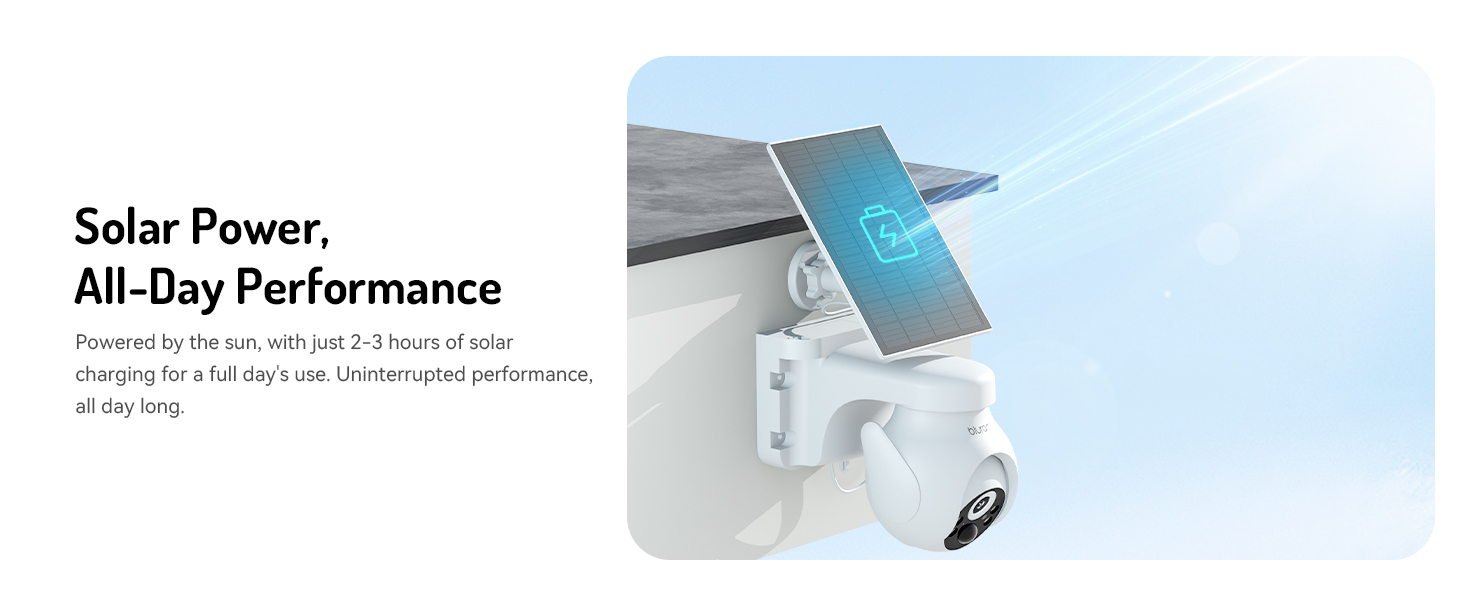 Text reads 'Solar Power, All-Day Performance'. Marketing layout showing solar-powered device with technical specifications and usage benefits.