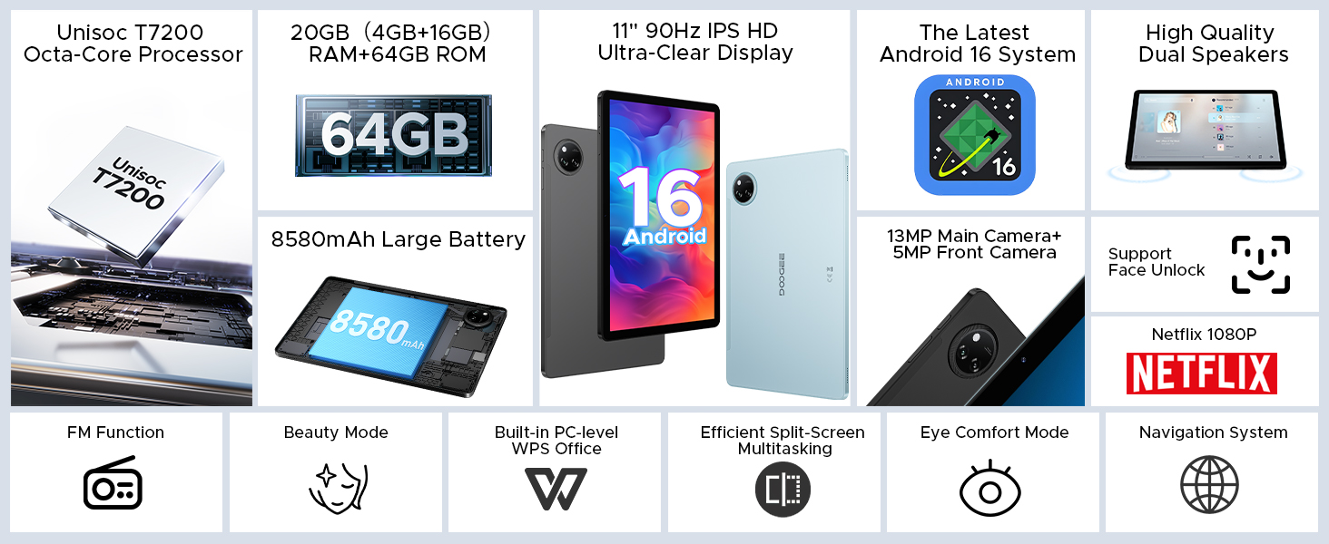 Technical specifications display showing '64GB' storage and multiple feature icons including WiFi, Netflix compatibility, and device capabilities.