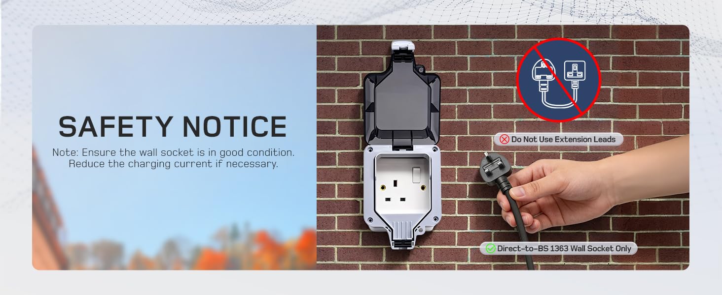 Text reads 'SAFETY NOTICE'. Series of images showing electrical outlet installation on brick wall with various safety-related demonstrations.