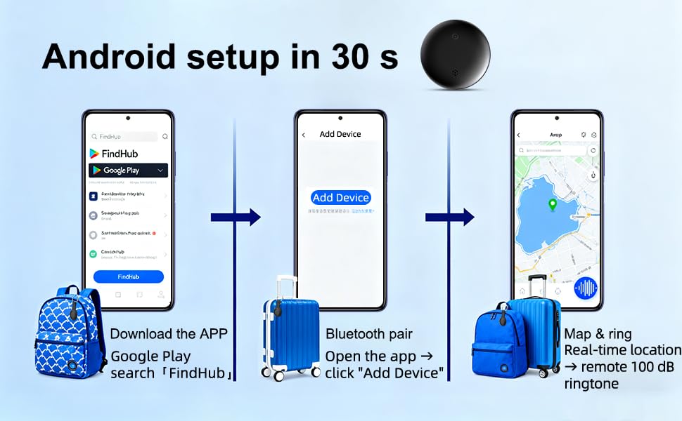 Text reads 'Android setup in 30 s'. Infographic showing 3 phone screens with blue backpack icons, indicating setup steps for an Android device.