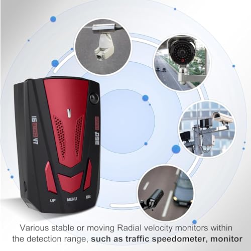 Upgraded Dectector Radar Driving Aids for City Road and Highway