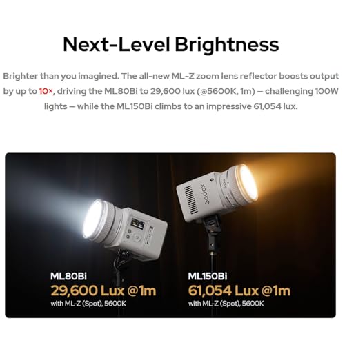 29600 Lux@1m 5600K LED Continuous Light