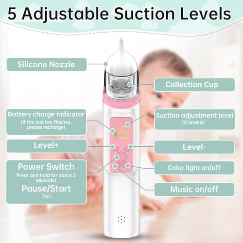 5-Level Suction Adjustment Nose Suckers