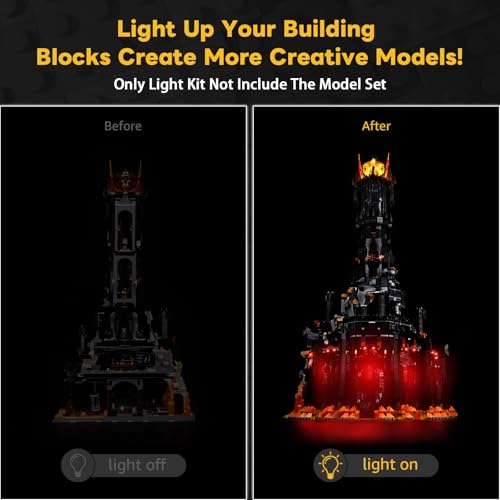 Lighting Accessories for Lego 10333 Model Set (Not Model)