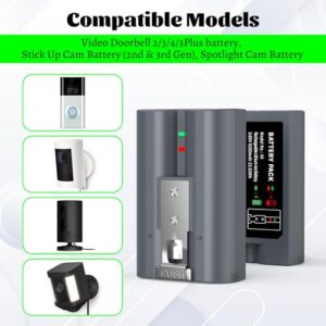 Rechargeable Batteries for Video Doorbell 2/3/4/3 Plus